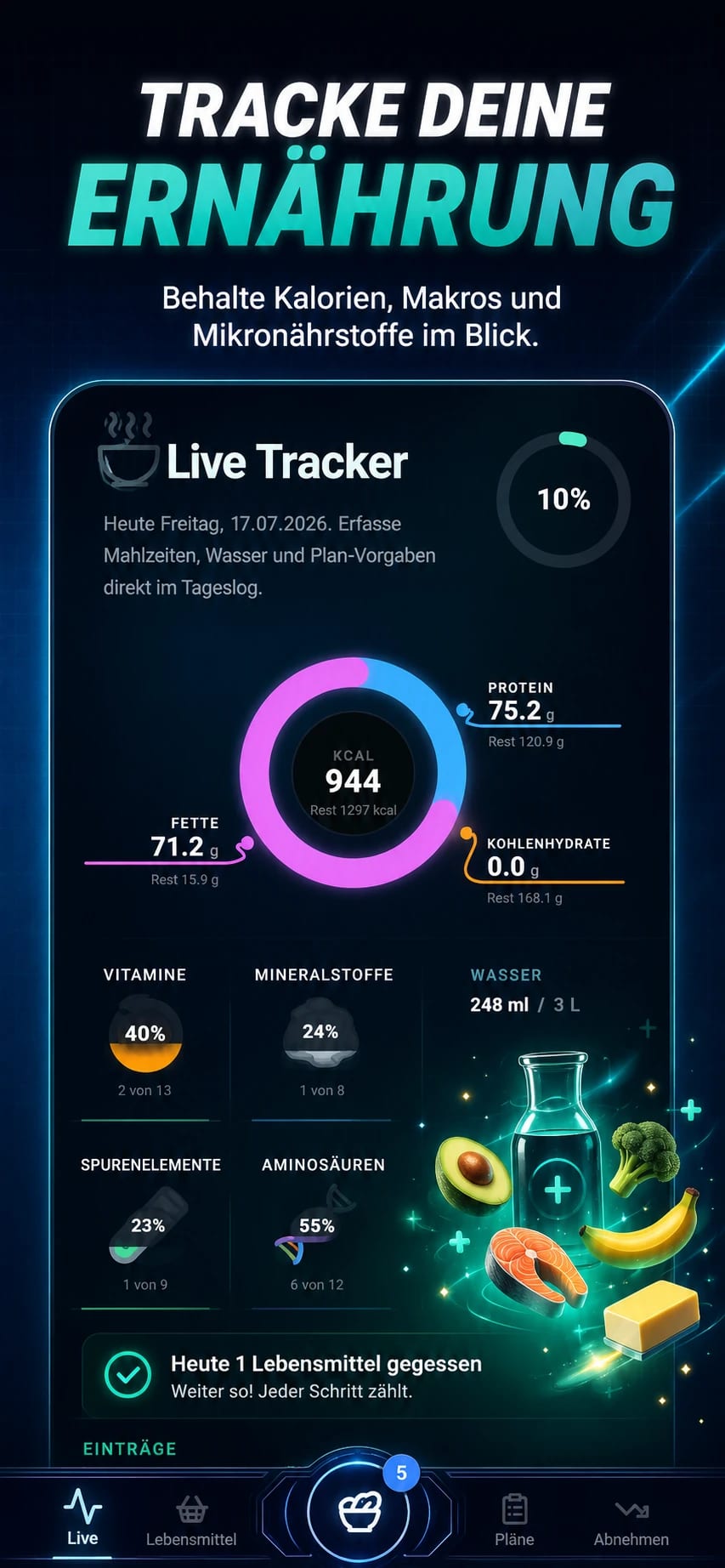 DEINE ERNÄHRUNG: Aus Essen wird Überblick.